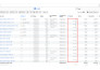 setup profitable facebook ads and instagram ads campaign